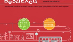 В Одинцовcком районе подведены итоги хода реализации пилотного проекта по внедрению единой транспортной карты «Вездеход»